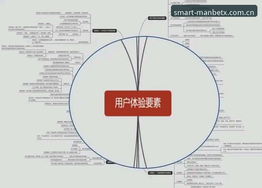 Manbetx安全吗 Manbetx体育平台安全吗?从多维度深度剖析用户真实体验