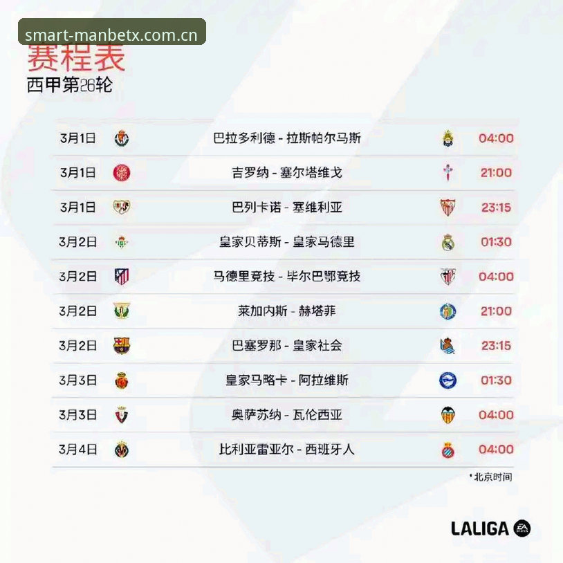 西甲动荡期观赛指南：从皇马主席选举到裁判争议的深度解读