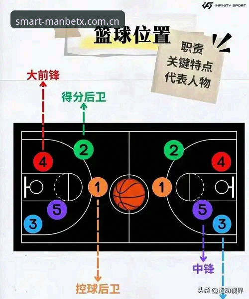 上海男篮G4晋级关键全剖析：替补深度与体能管理成胜负手